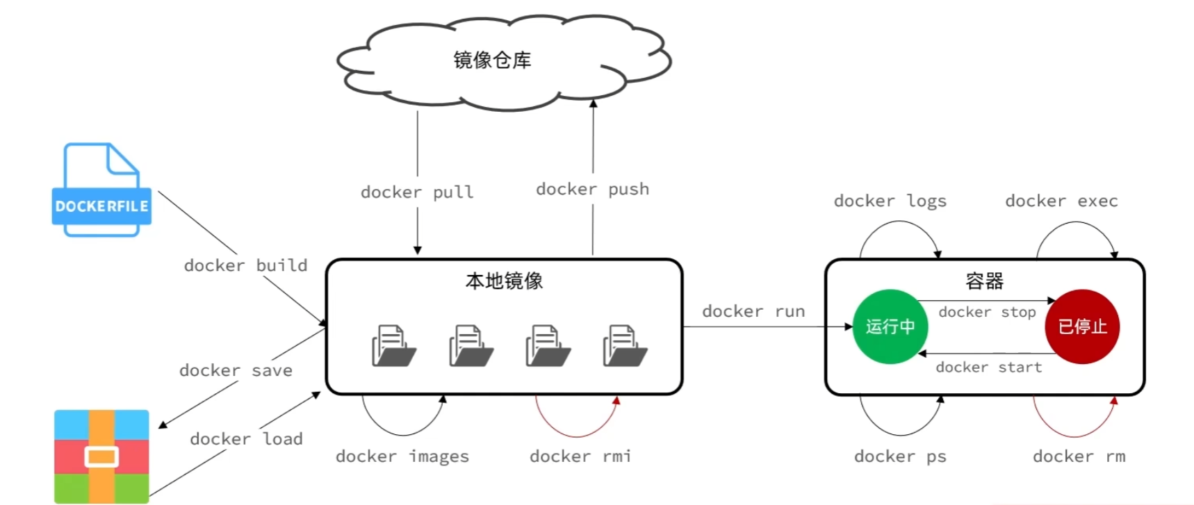PixPin_2025-05-05_21-15-13